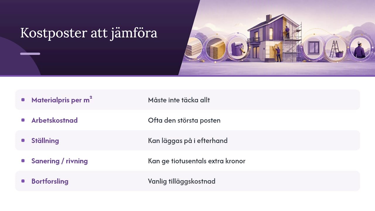 Kostnadsposter vid byte av fasad