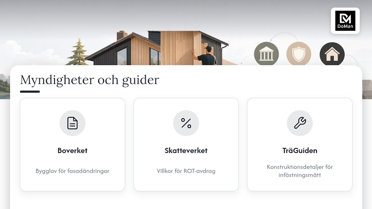 Viktiga myndigheter och guider att kontrollera — overview diagram