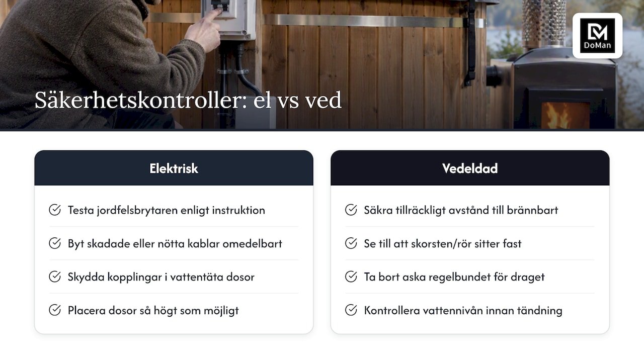Jämförelse av säkerhetsfunktioner för badtunnor
