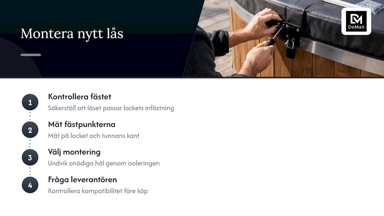 Byta eller installera nytt lås: vad du bör tänka på — overview diagram