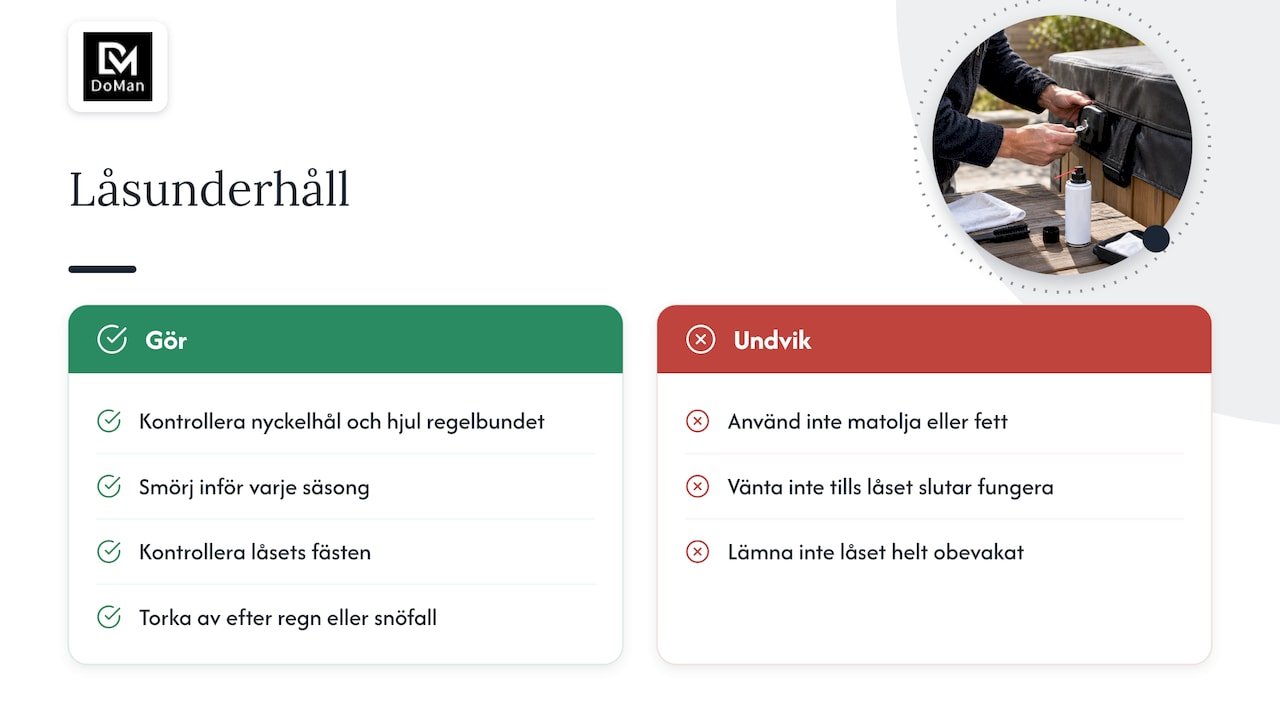 Så håller du låset på locket i gott skick över tid — overview diagram